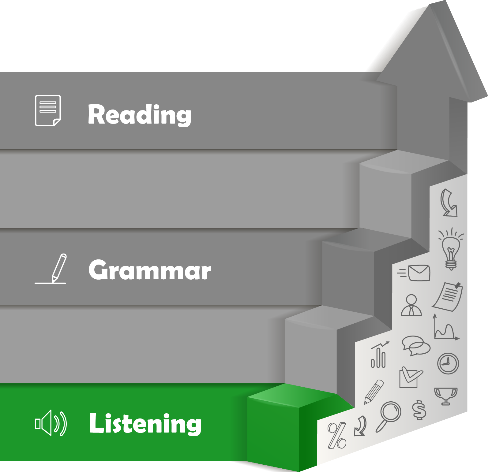 Магистратура - English Skills : Английский для взрослых и детей в Алматы